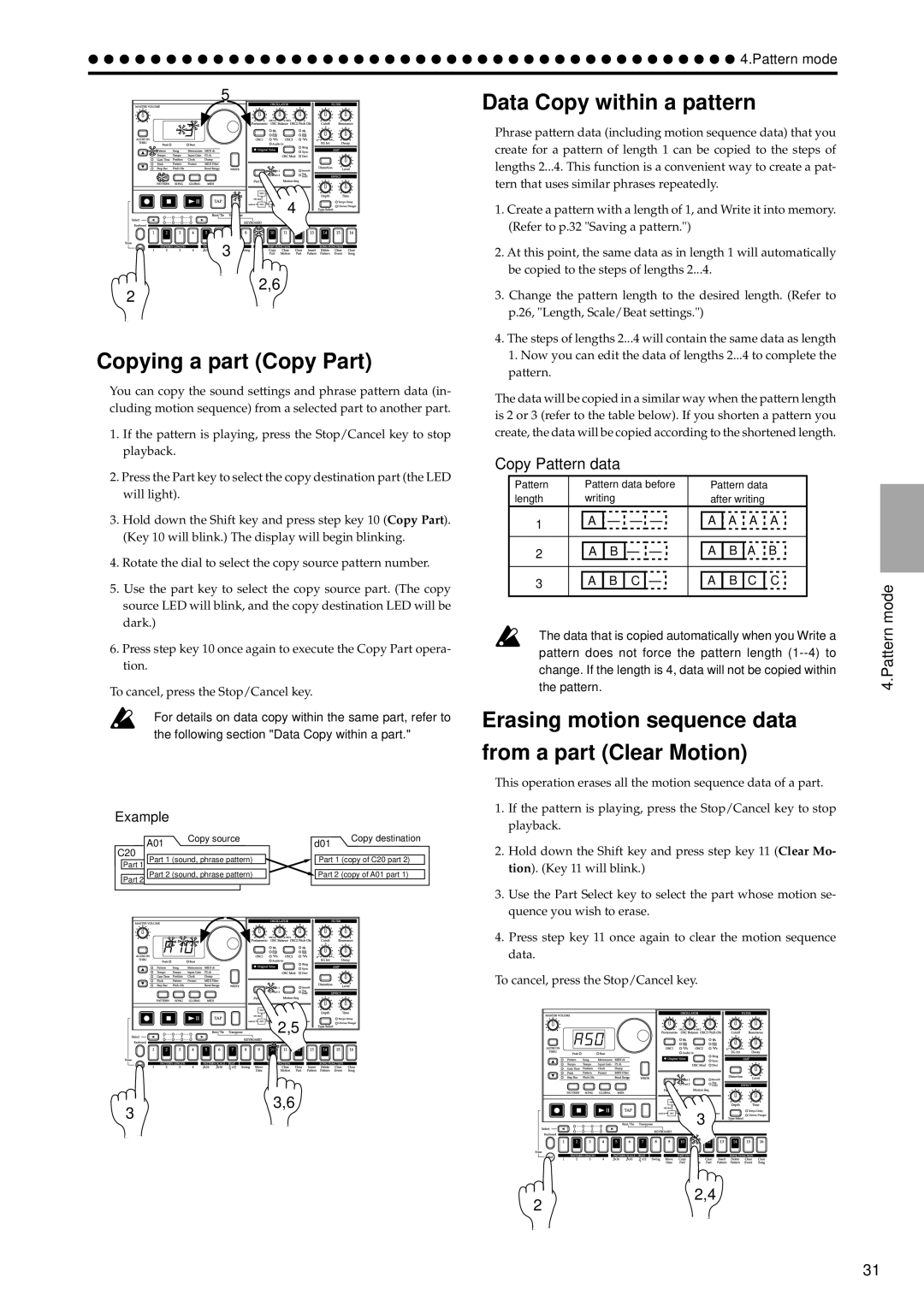 Korg EA-1 Copying a part Copy Part, Data Copy within a pattern, Erasing motion sequence data, From a part Clear Motion 