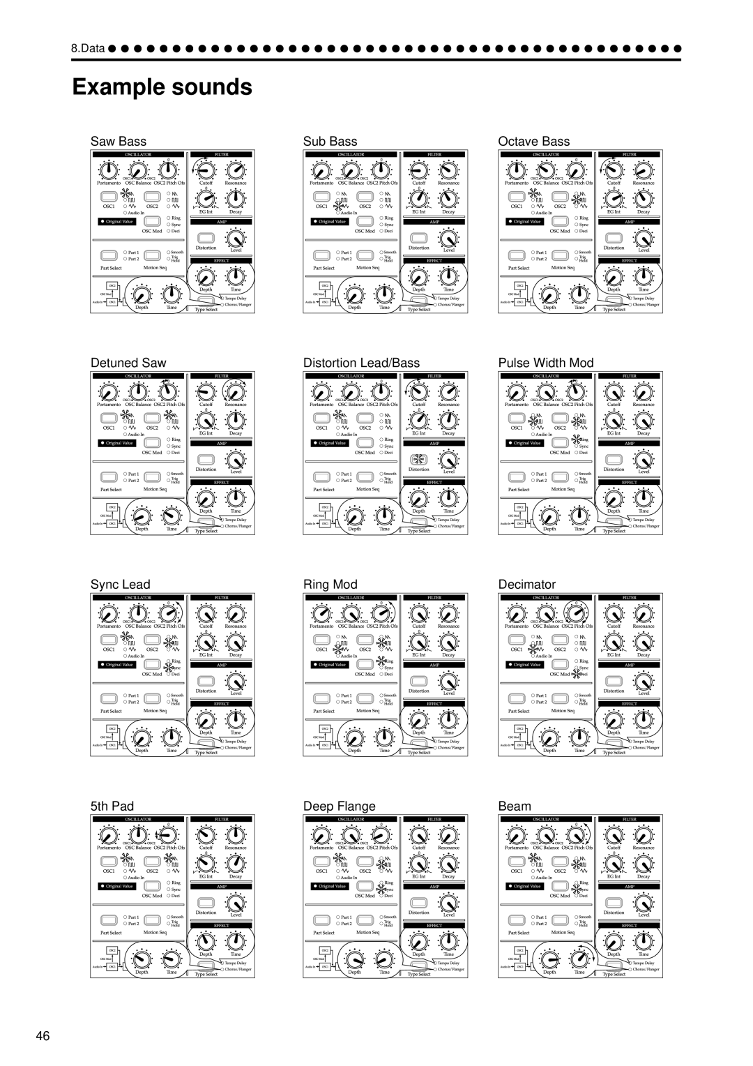 Korg EA-1 manual Example sounds 