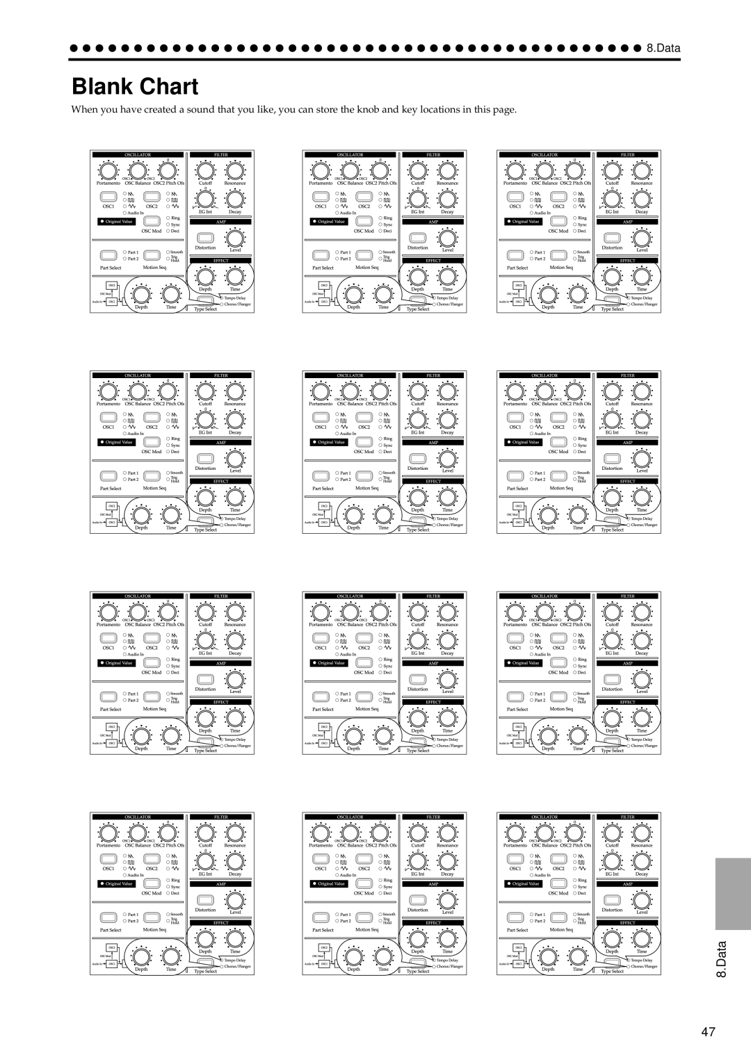 Korg EA-1 manual Blank Chart 