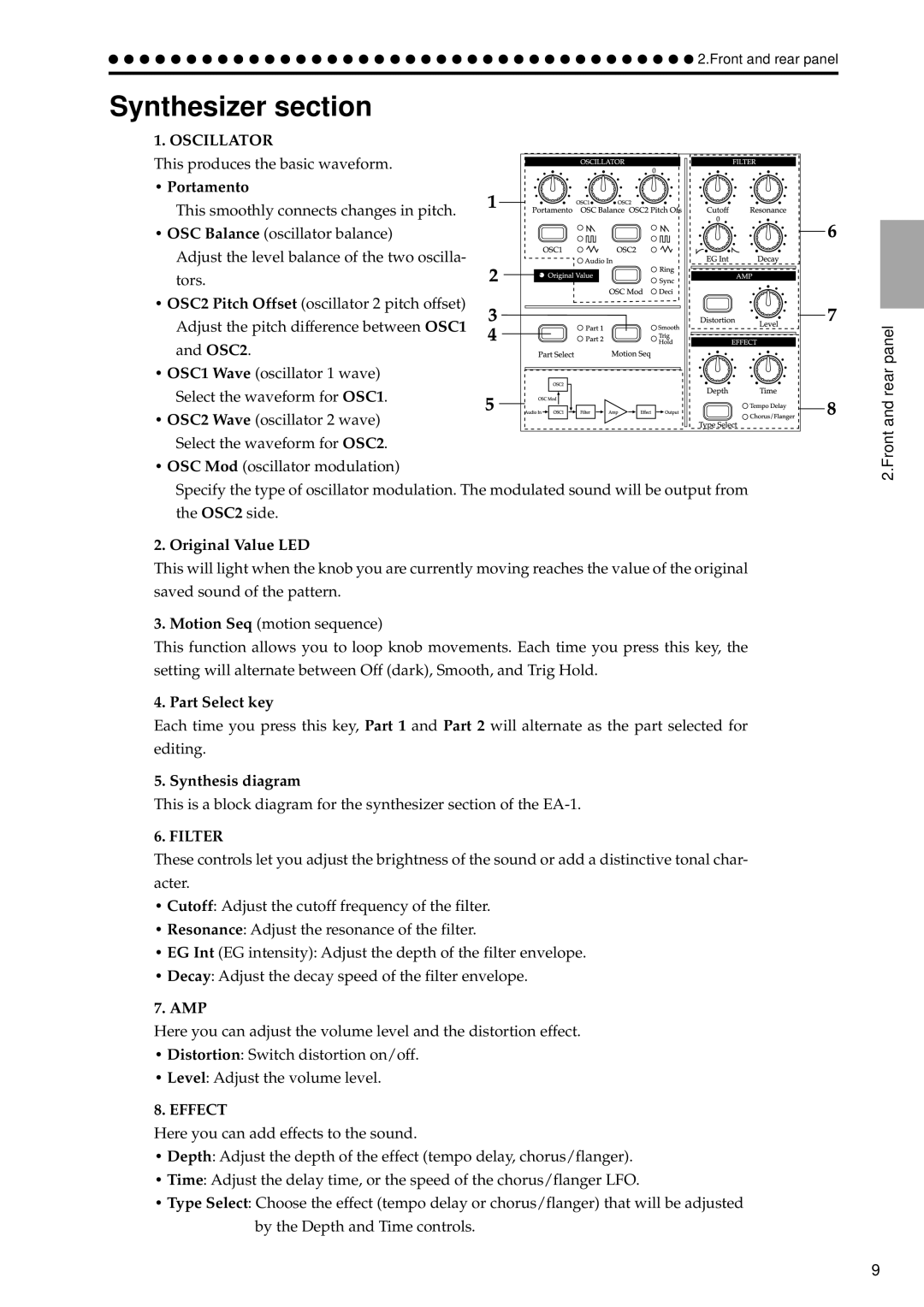 Korg EA-1 manual Synthesizer section, Front and rear panel 