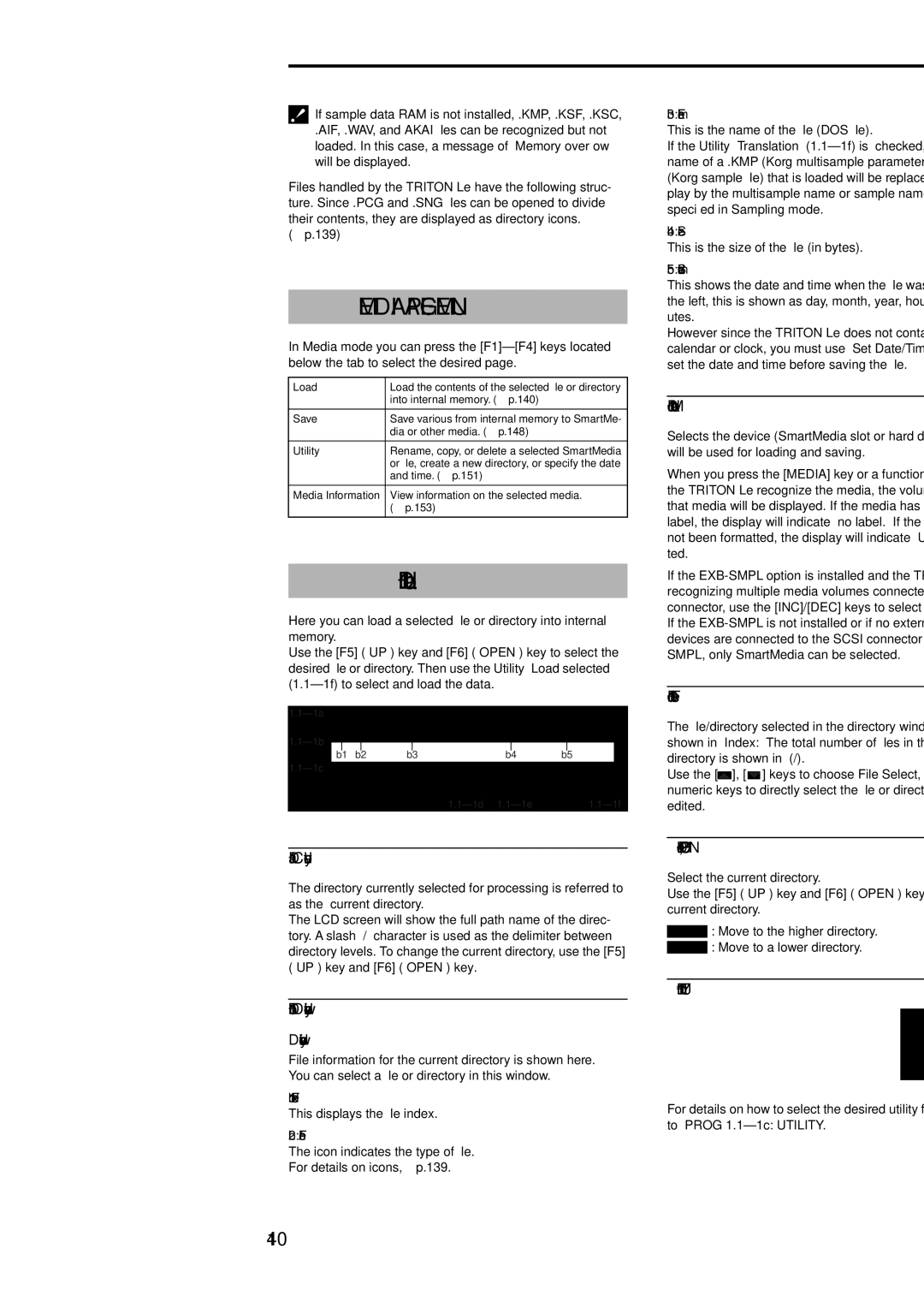 Korg Electric Keyboard manual Load, 140 