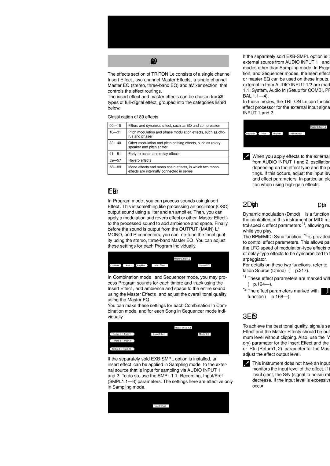 Korg Electric Keyboard manual Overview, Effects in each mode, Dynamic modulation Dmod, Effect I/O 