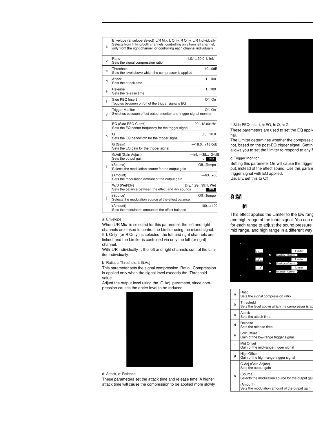 Korg Electric Keyboard manual Mltband Limit, 165, Multiband Limiter 