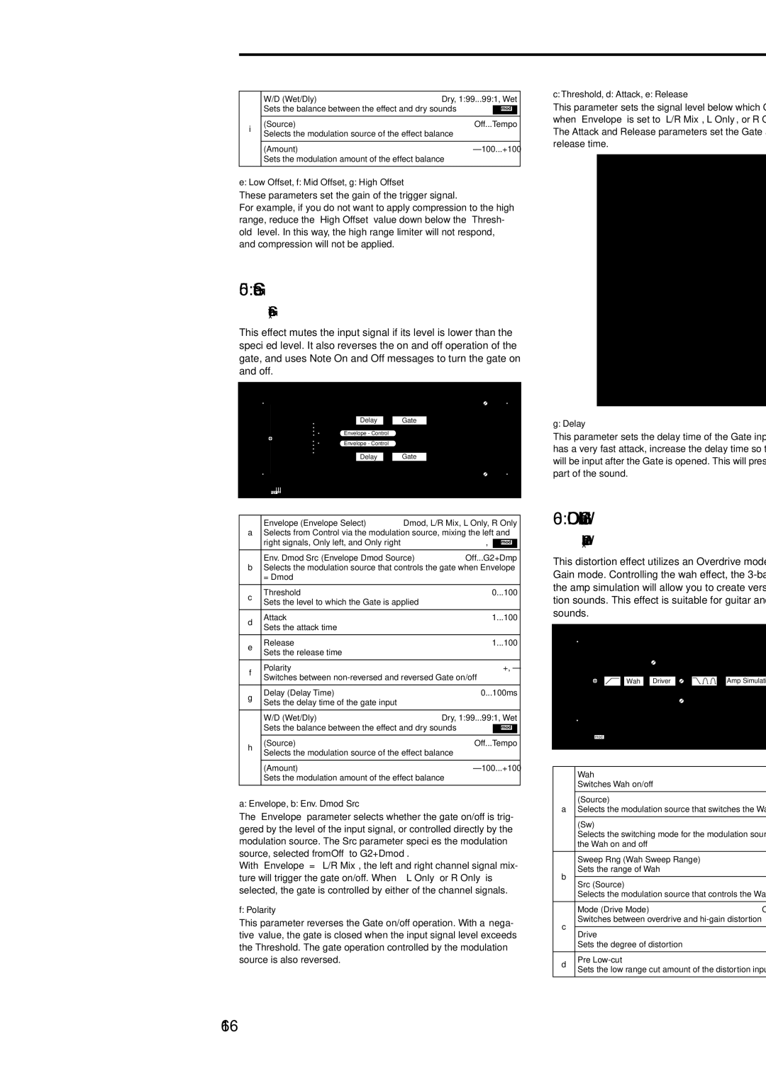 Korg Electric Keyboard manual 05 St.Gate, 06 OD/HiGain Wah, 166, Stereo Gate, Overdrive/Hi.Gain Wah 