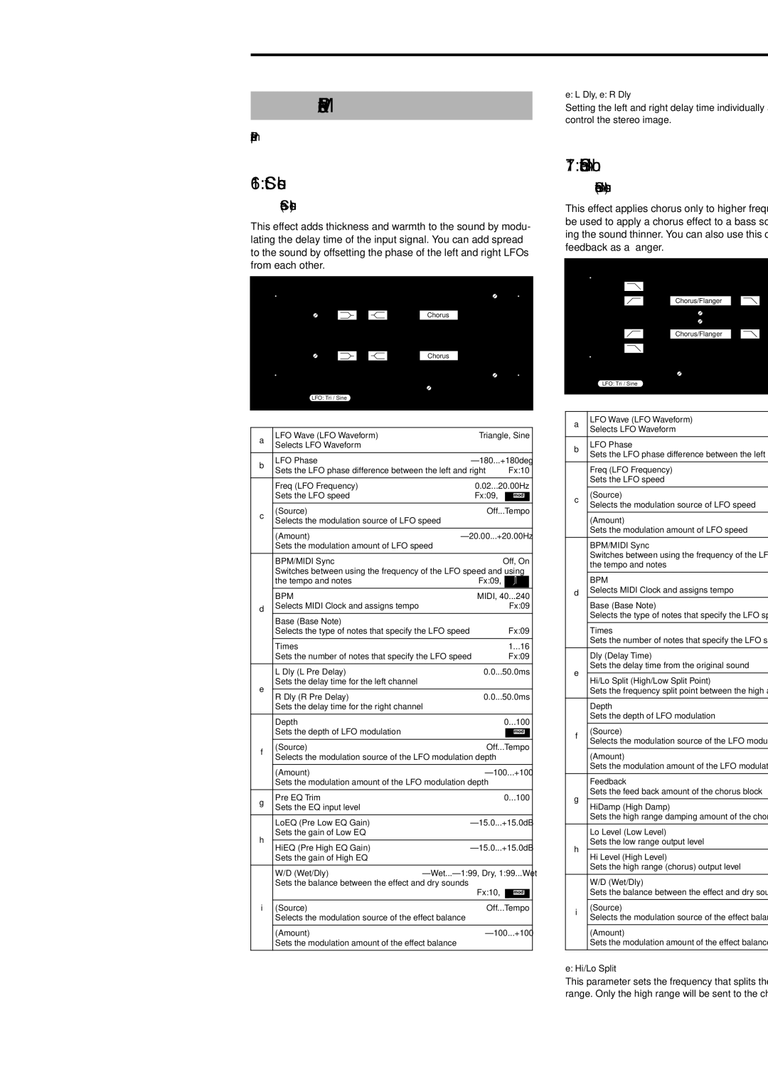 Korg Electric Keyboard manual Pitch/Phase Mod, 16 St.Chorus, 17 St.HarmnicCho, 173 