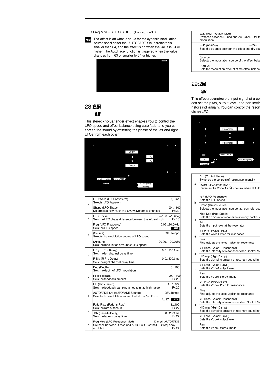 Korg Electric Keyboard manual 28 St.AutoFd Mod, 29 2Voice Reso, 179, Stereo Auto Fade Modulation, 2Voice Resonator 