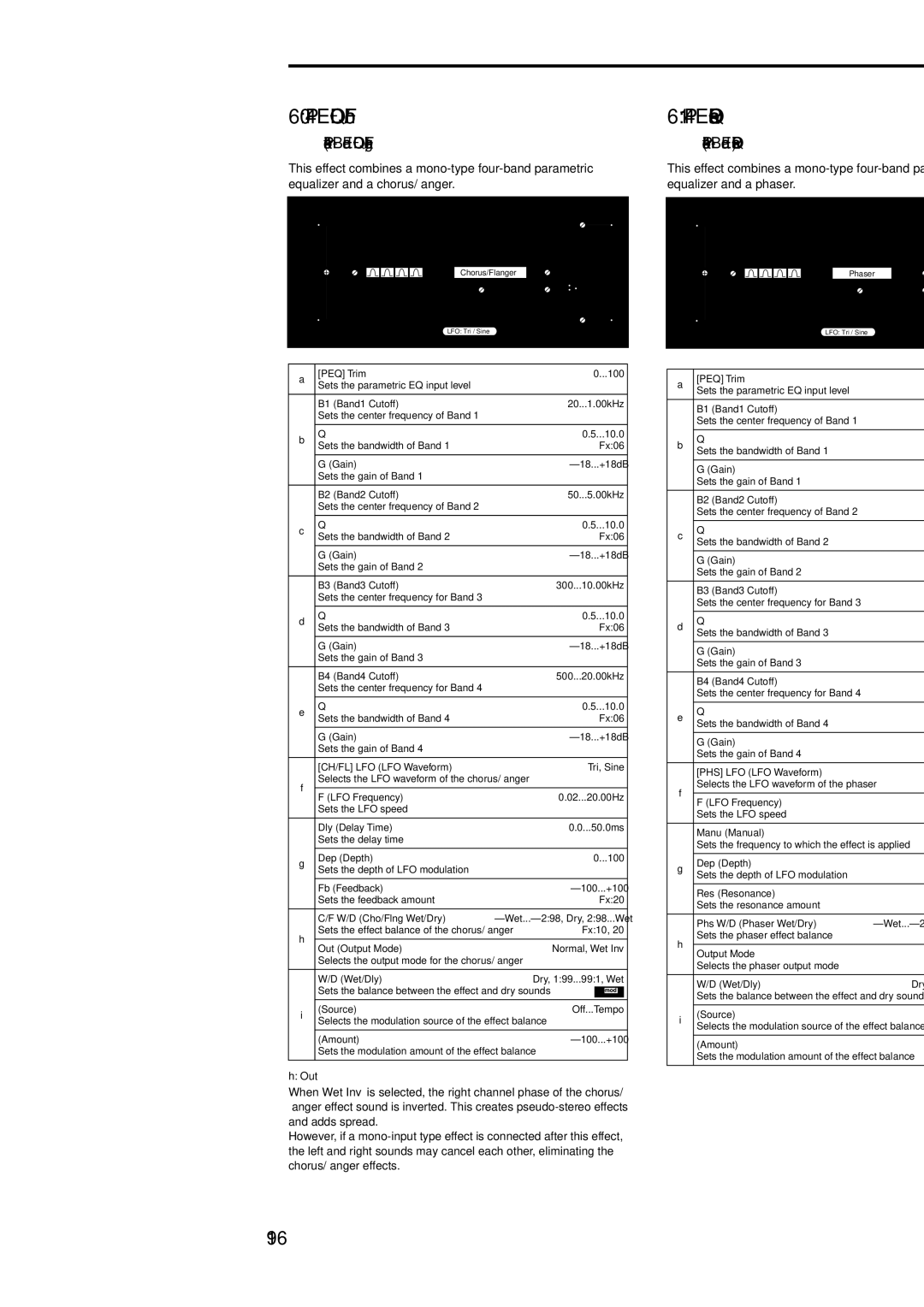 Korg Electric Keyboard manual 60 P4EQ-Cho/Fl, 61 P4EQ-Phaser, 196, Parametric 4-Band EQ Chorus/Flanger 