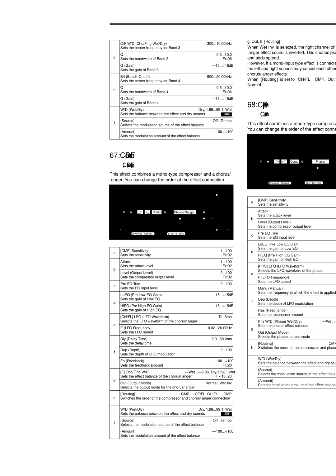 Korg Electric Keyboard manual Comp-Cho/Fl, Comp-Phaser, 199, Compressor Chorus/Flanger, Compressor Phaser 