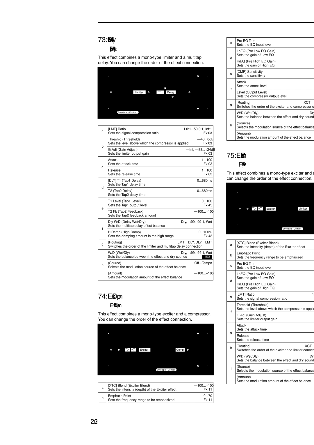 Korg Electric Keyboard manual Limit-M.Dly, Exct-Comp, Exct-Limiter, 202 