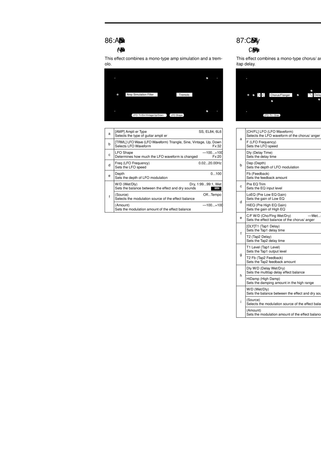 Korg Electric Keyboard manual AmpSim-Trml, 87 Cho/Fl-M.Dly, 207, Amp Simulation Tremolo, Chorus/Flanger Multitap Delay 