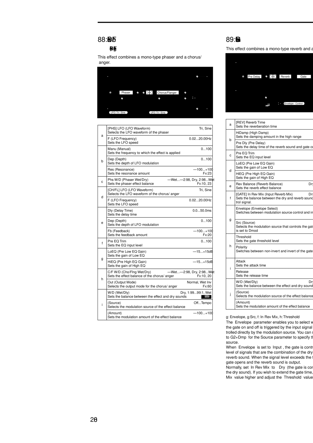 Korg Electric Keyboard manual Phasr-Cho/Fl, Reverb-Gate, 208, Phaser Chorus/Flanger 