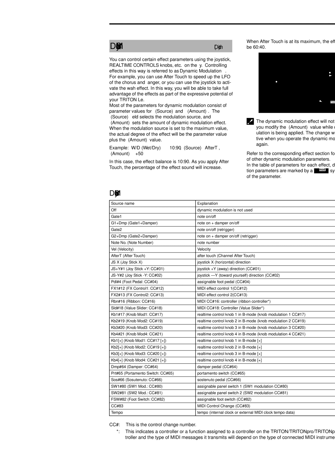 Korg Electric Keyboard manual Dynamic Modulation Source Dmod, Dynamic Modulation Source List, 217 