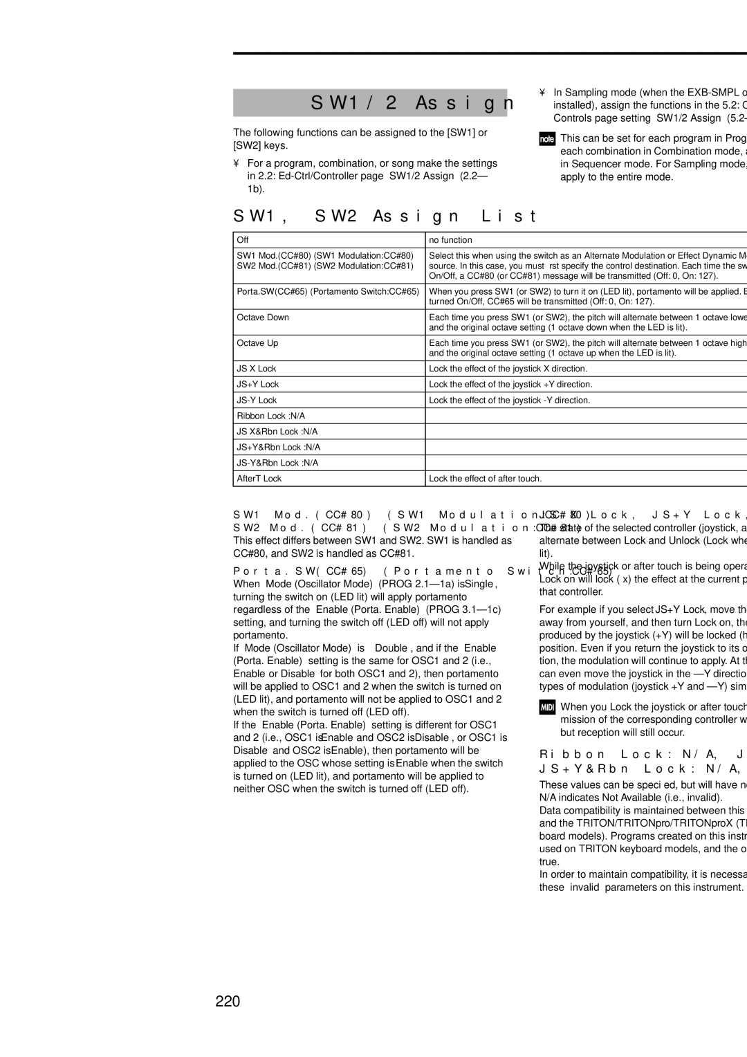 Korg Electric Keyboard manual SW1/2 Assign, SW1, SW2 Assign List, 220, Porta.SWCC#65 Portamento SwitchCC#65 