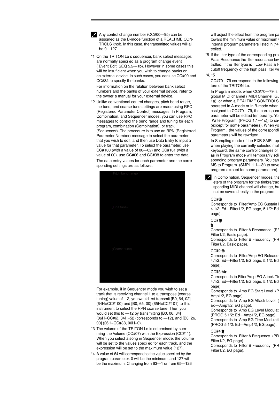 Korg Electric Keyboard manual 229, CC#70 Sustain level, CC#72 Release time, CC#73 Attack time 