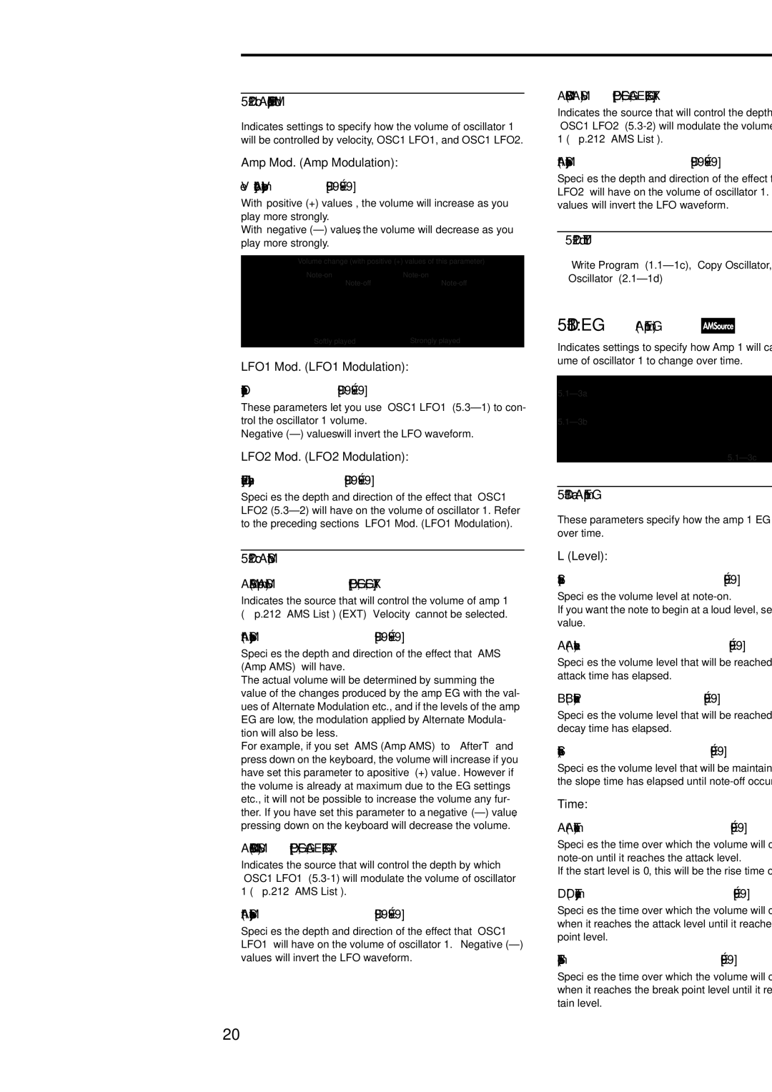 Korg Electric Keyboard manual EG Amp1 EG, 2b Amp Mod., LFO1 Mod., LFO2 Mod, 2c AMS, Int, 3a Amp1 EG 