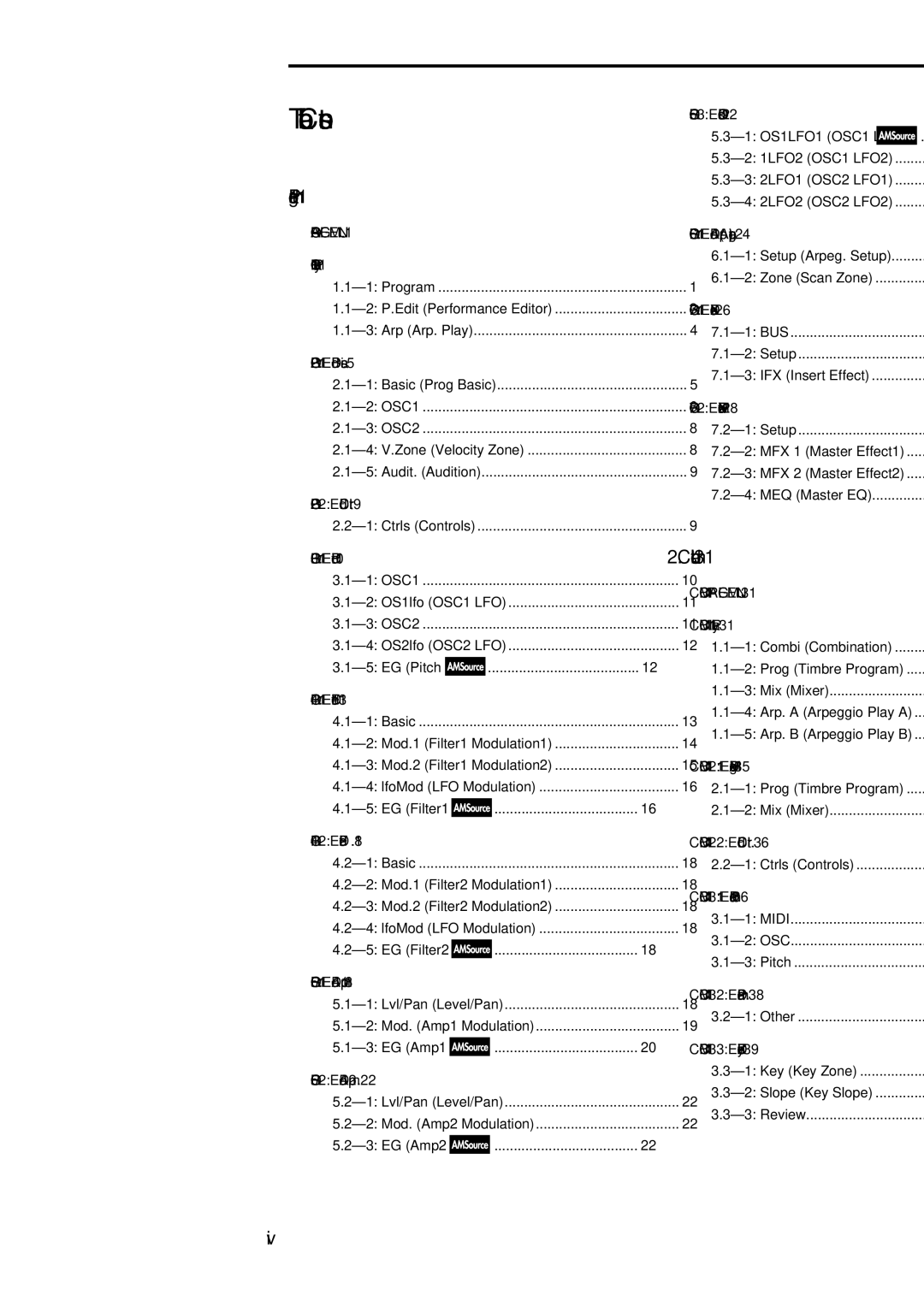 Korg Electric Keyboard manual Table of Contents 