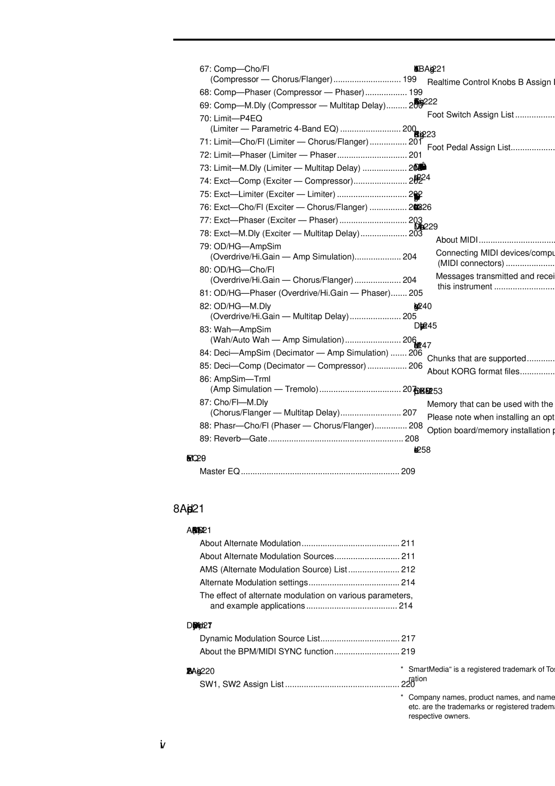 Korg Electric Keyboard manual Appendices 211, Viii 