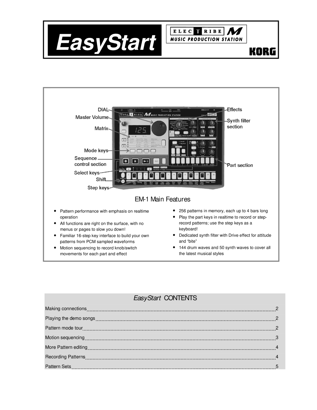 Korg EM-1 manual EasyStart 