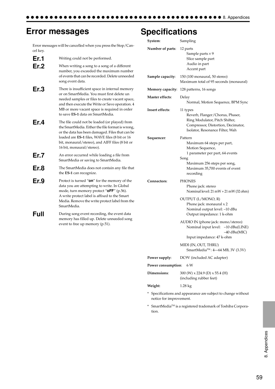 Korg ES-1 manual Error messages, Specifications 