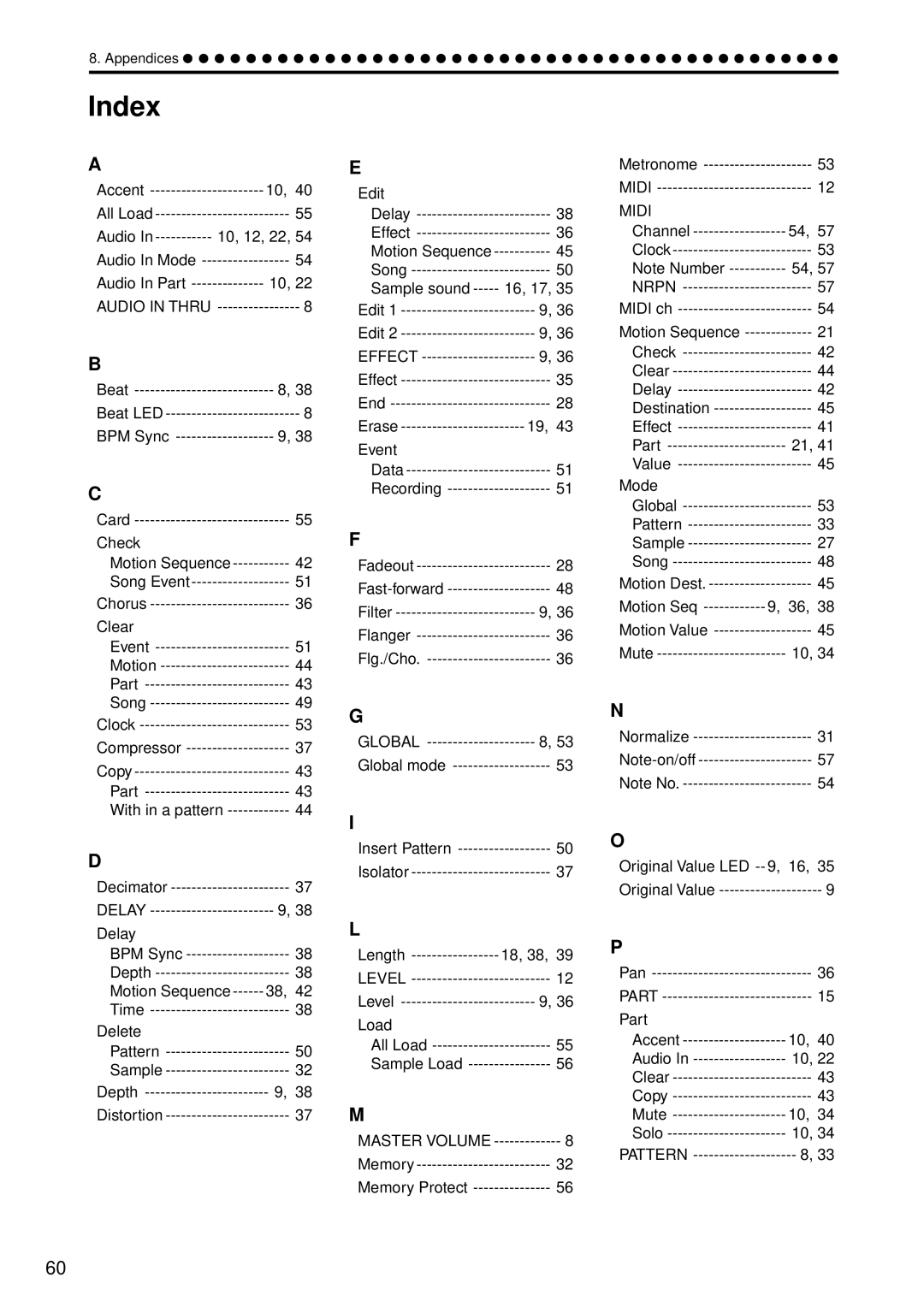 Korg ES-1 manual Index 