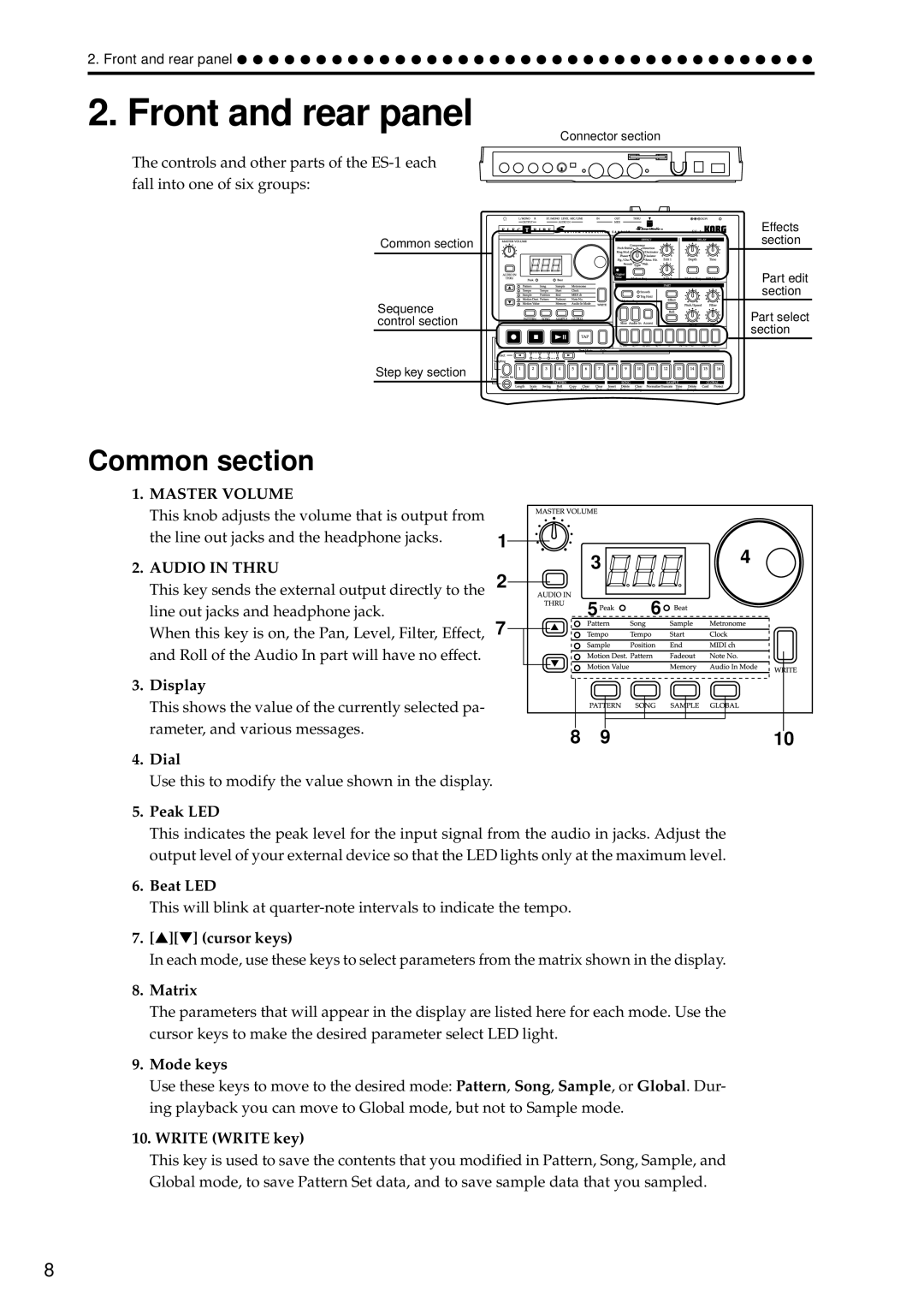 Korg ES-1 manual Front and rear panel, Common section, Connector section 