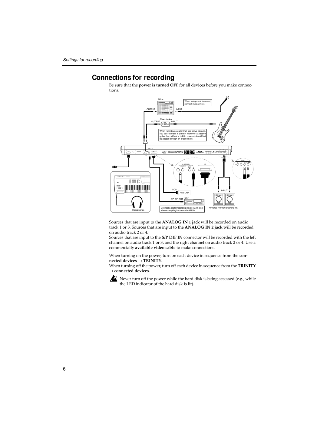 Korg HDR-TRI manual Connections for recording, Outputinput 