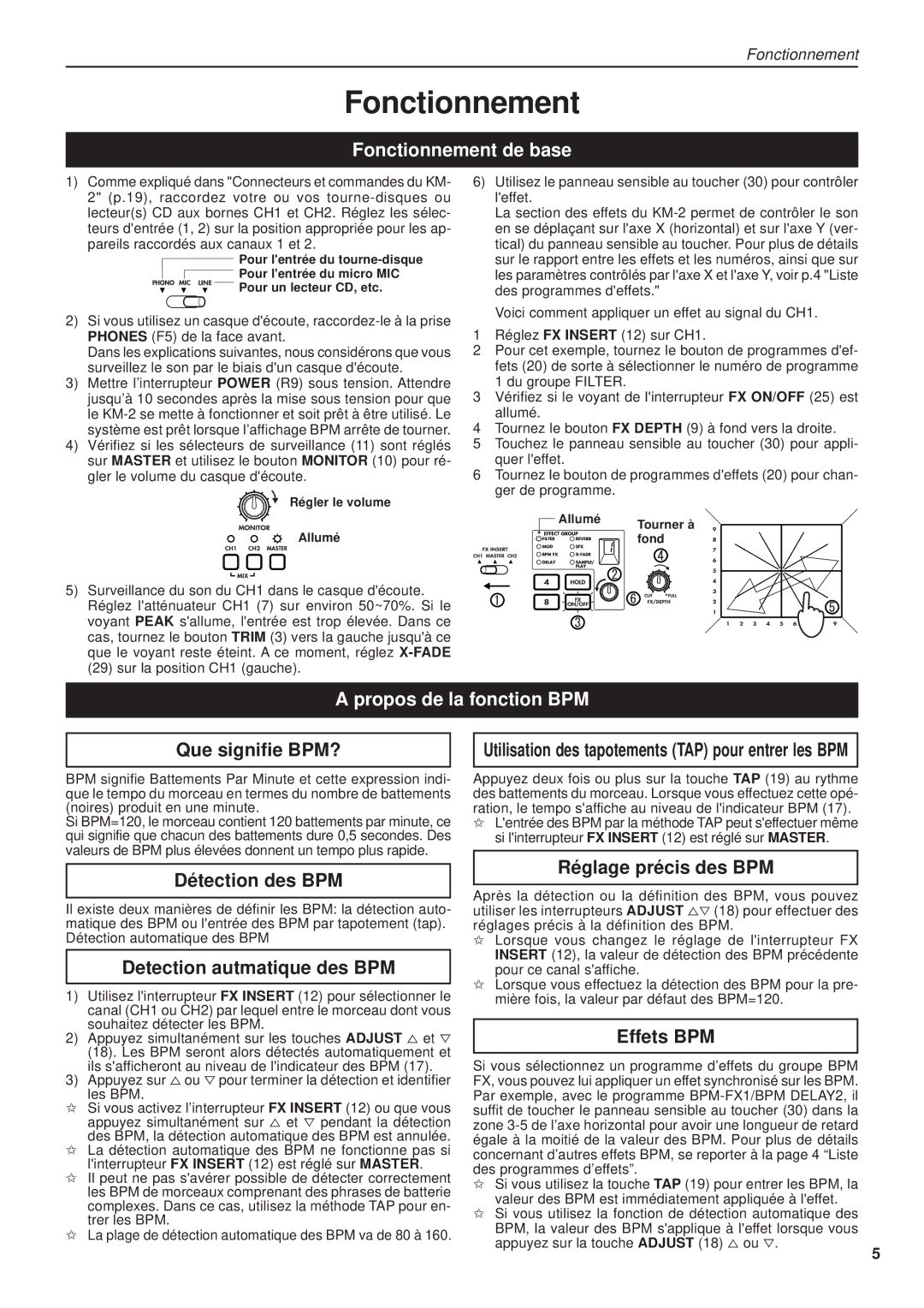 Korg KM-2 manual Fonctionnement de base, Propos de la fonction BPM 