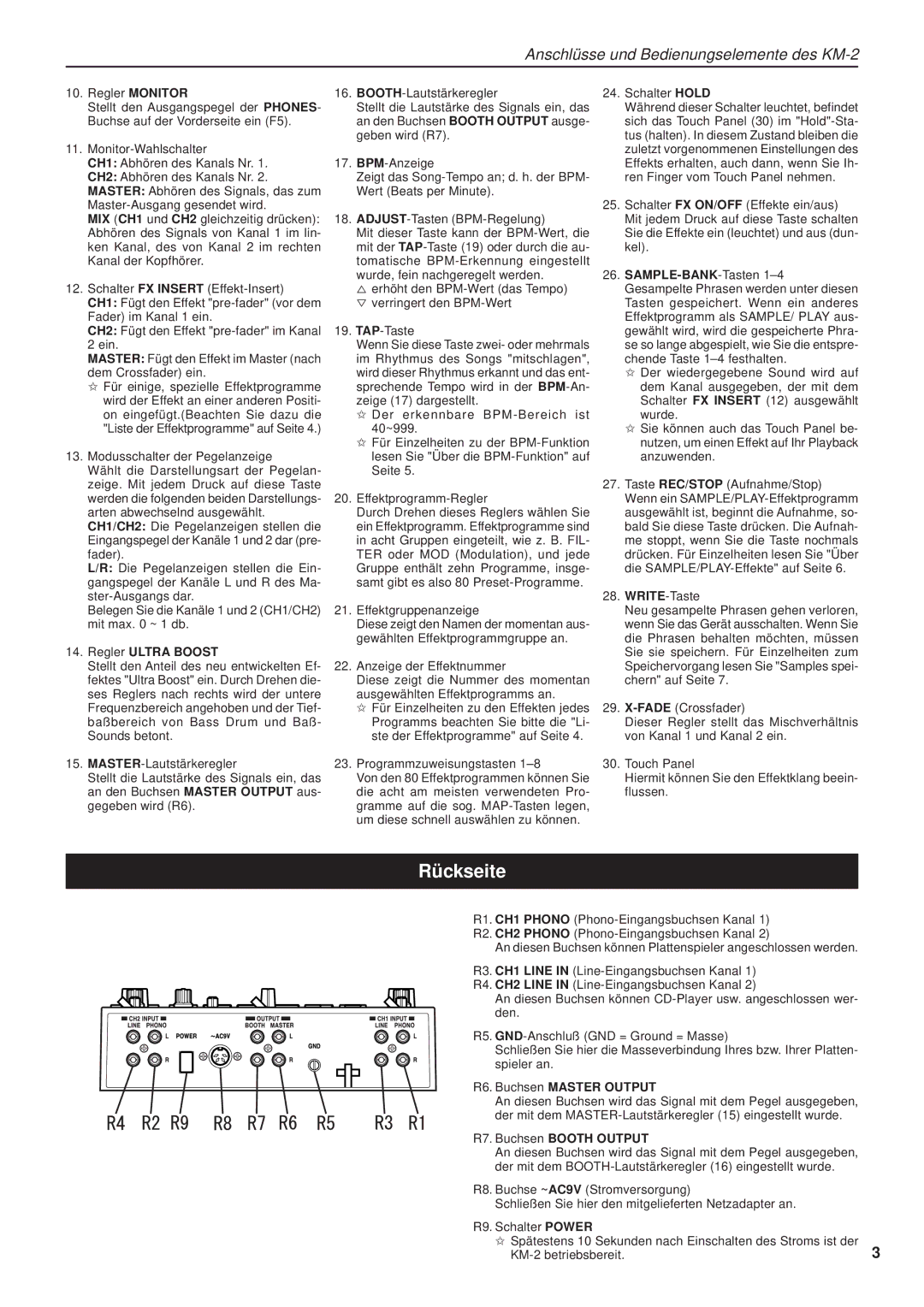 Korg KM-2 manual Rückseite, Regler Ultra Boost, SAMPLE-BANK-Tasten1-4, R6. Buchsen Master Output 