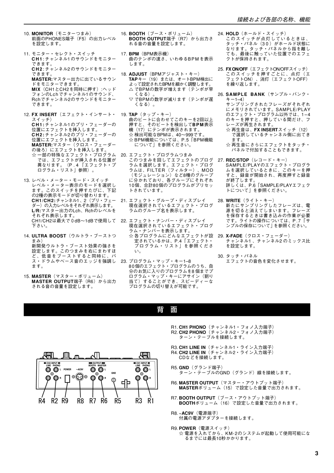 Korg KM-2 manual Booth OUTPUT端子（R7）から出力さ, A M P L E Ba N K （サンプル・バンク・, Ultra BOOST（ウルトラ・ブーストつ, Master OUTPUT端子（R6）から出力 