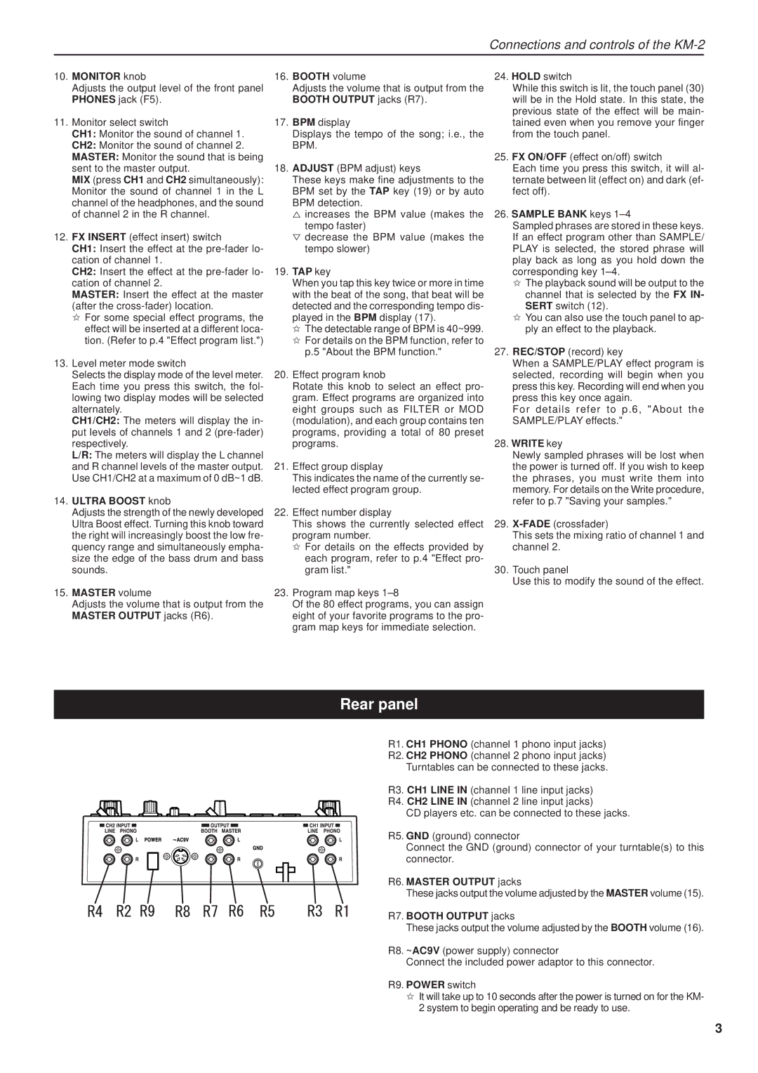 Korg KM-2 manual Rear panel 