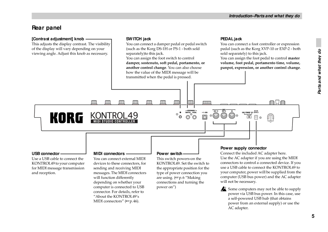 Korg KONTROL49 Contrast adjustment knob Switch jack Pedal jack, Midi connectors Power switch Power supply connector 