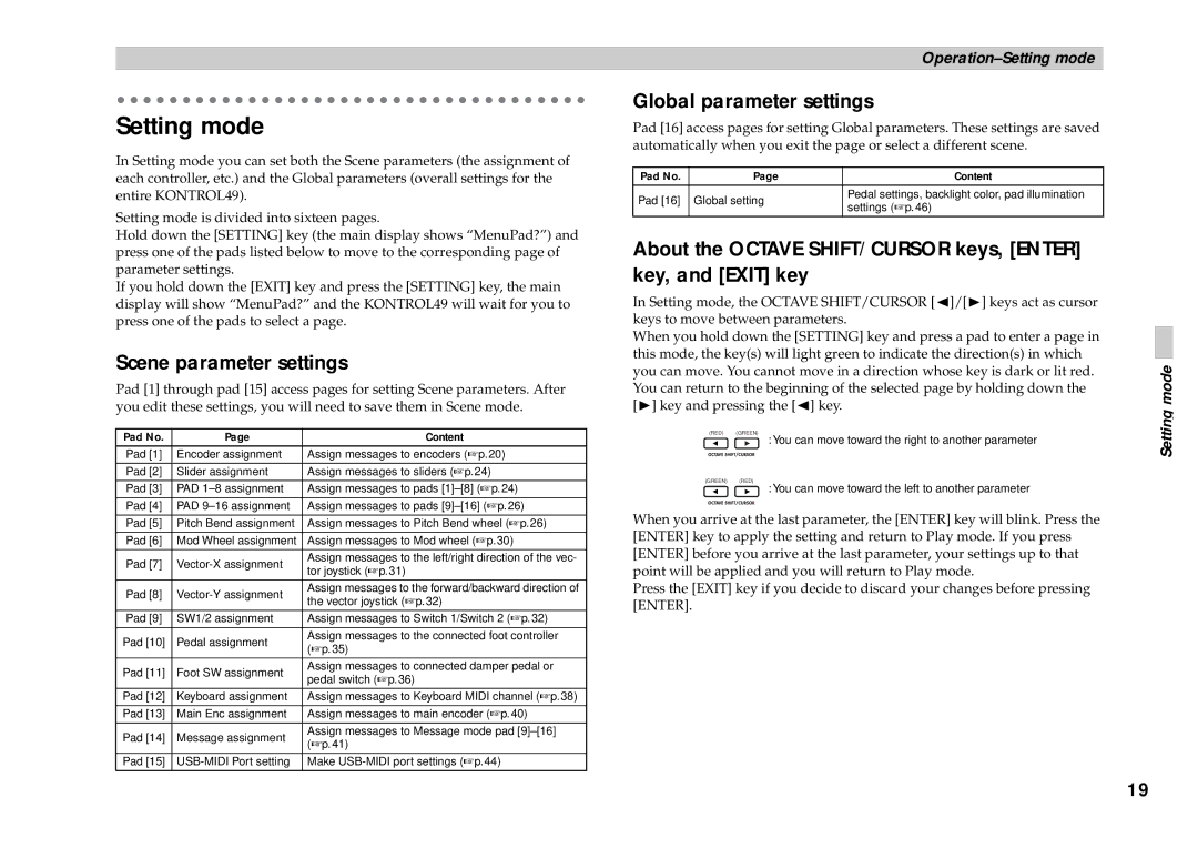 Korg KONTROL49 owner manual Setting mode, Scene parameter settings, Global parameter settings 