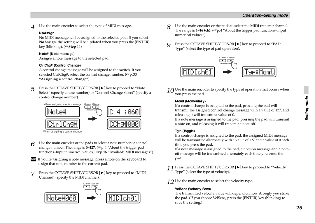 Korg KONTROL49 owner manual NoAssign, CtrlChg# Control Change, Momt Momentary, Tgle Toggle, VelSens Velocity Sens 