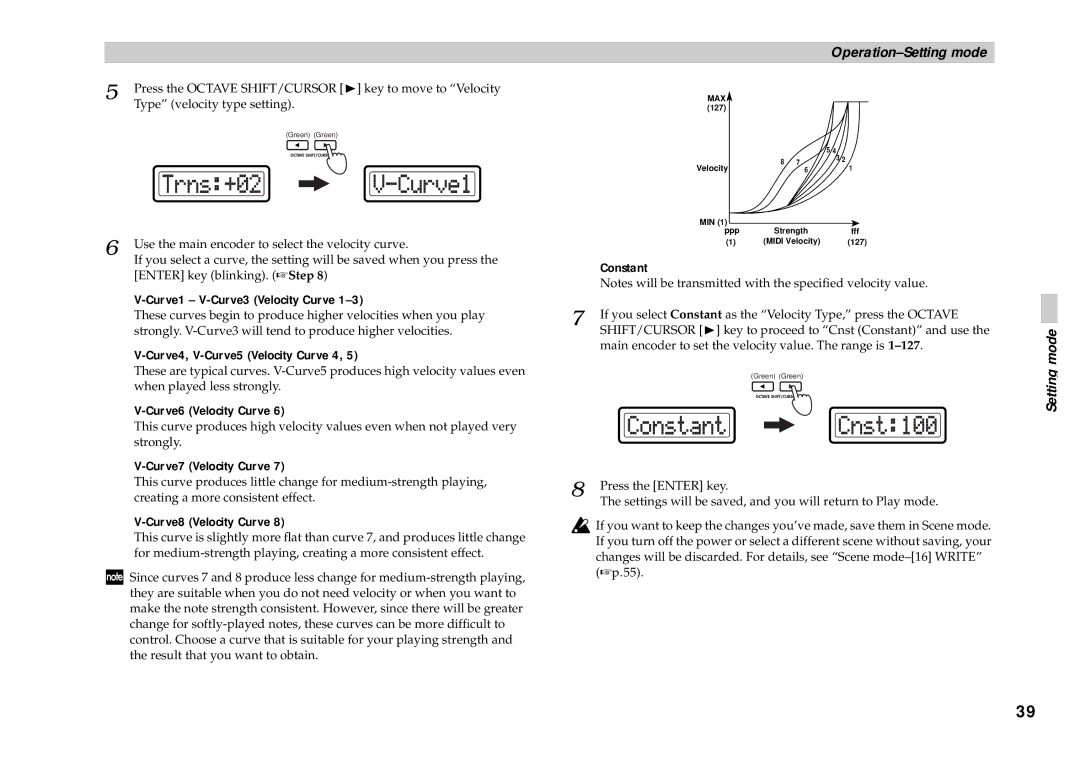 Korg KONTROL49 owner manual Curve1 V-Curve3 Velocity Curve, Curve4, V-Curve5 Velocity Curve 4, Curve6 Velocity Curve 