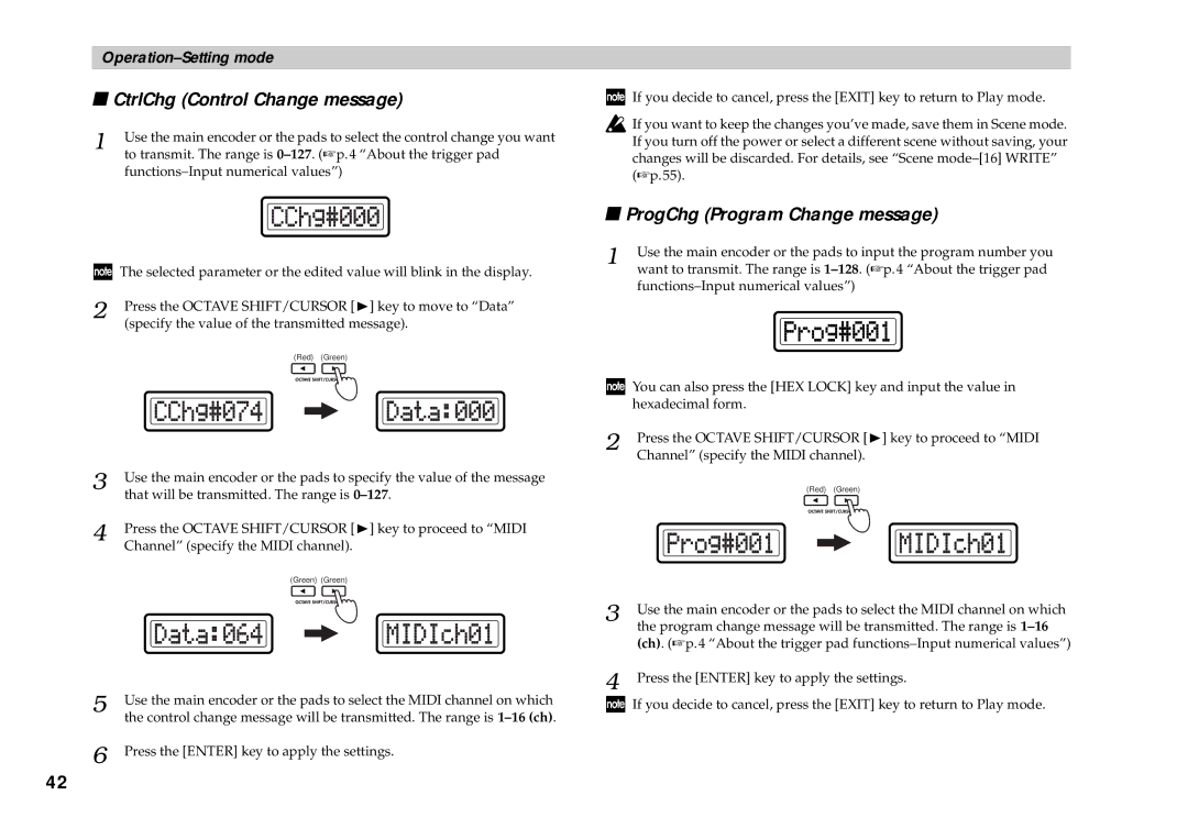 Korg KONTROL49 owner manual ProgChg Program Change message 