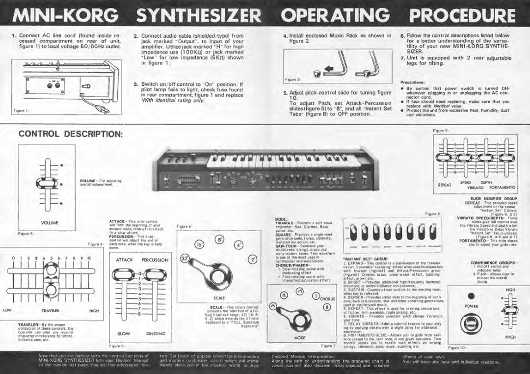 Korg KORG-700S manual 