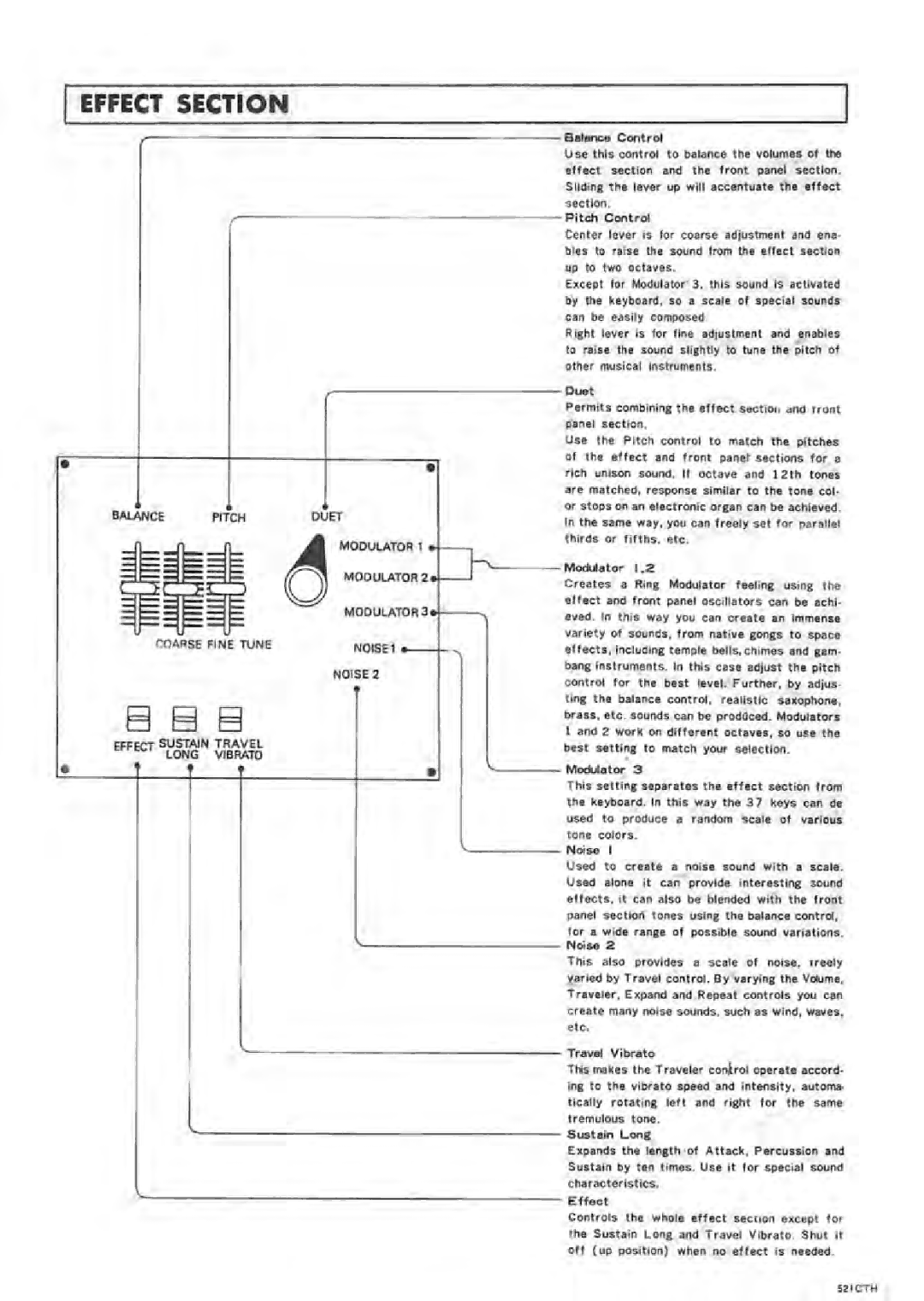 Korg KORG-700S manual 