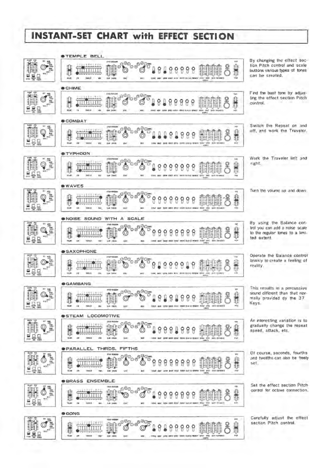 Korg KORG-700S manual 