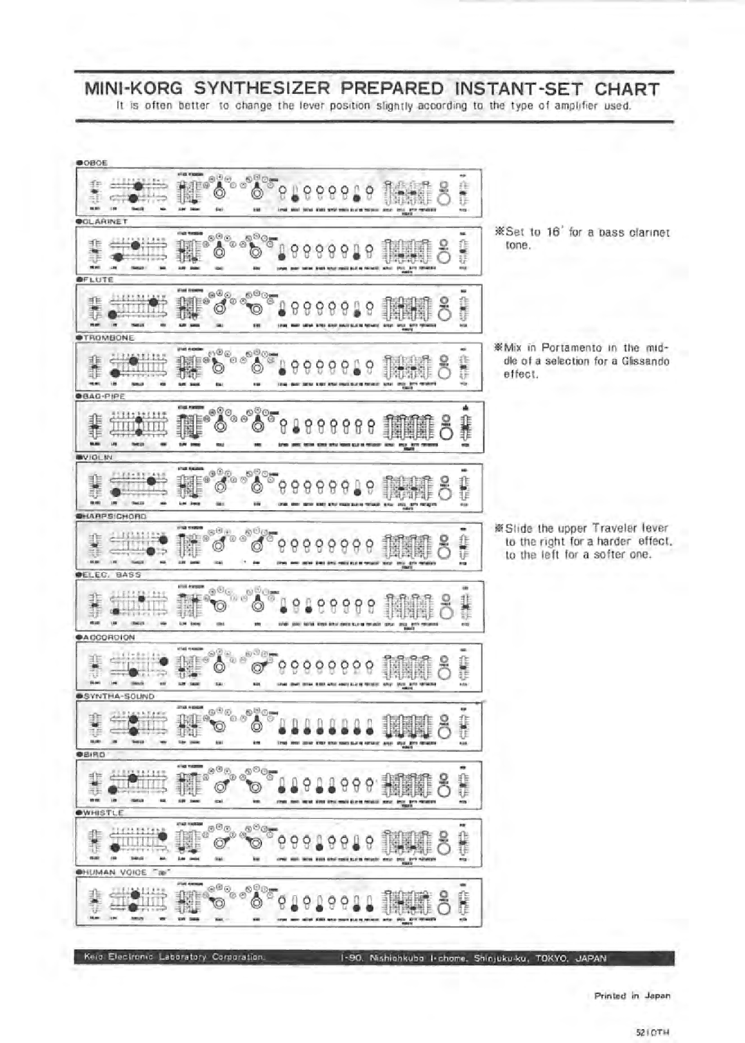 Korg KORG-700S manual 