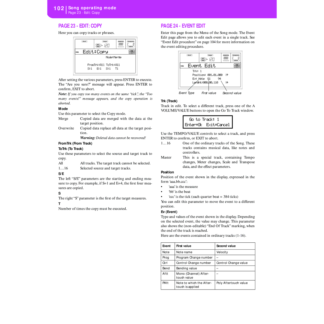 Korg KORG Pa50 user manual Edit Copy, Event Edit, FromTrk From Track ToTrk To Track 