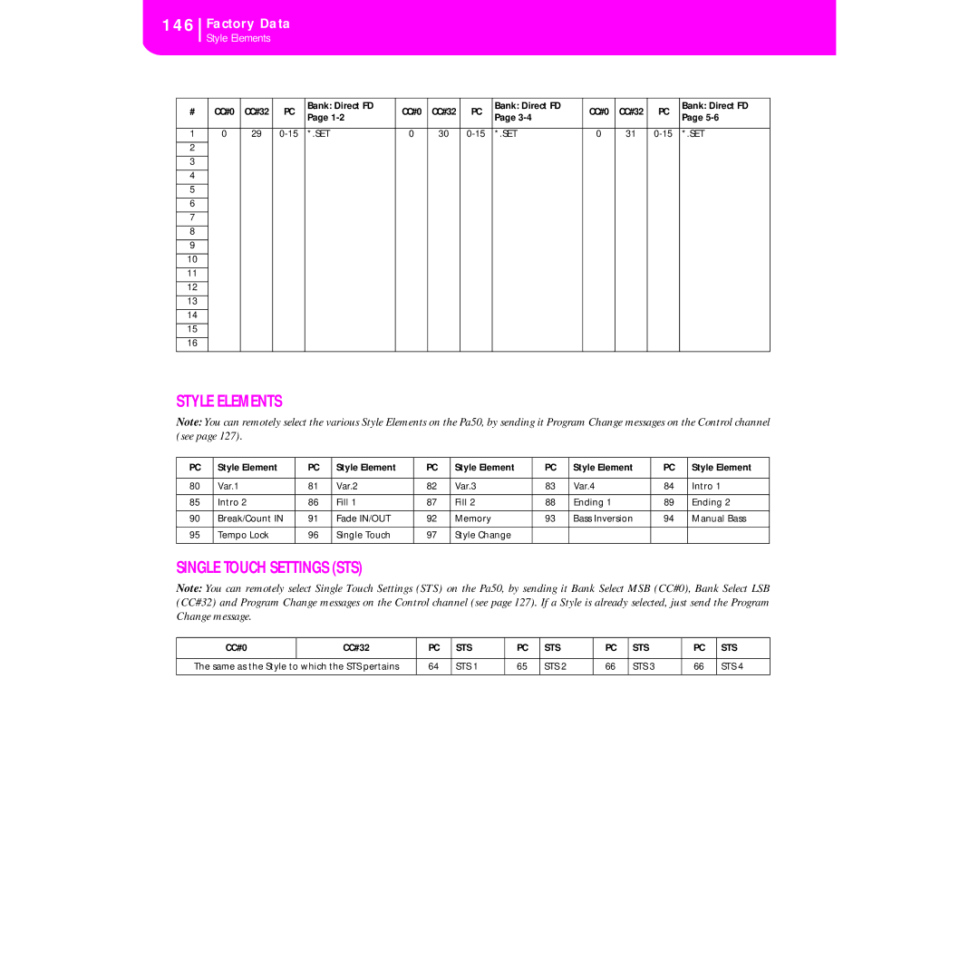 Korg KORG Pa50 user manual 146, Style Elements, Single Touch Settings STS 