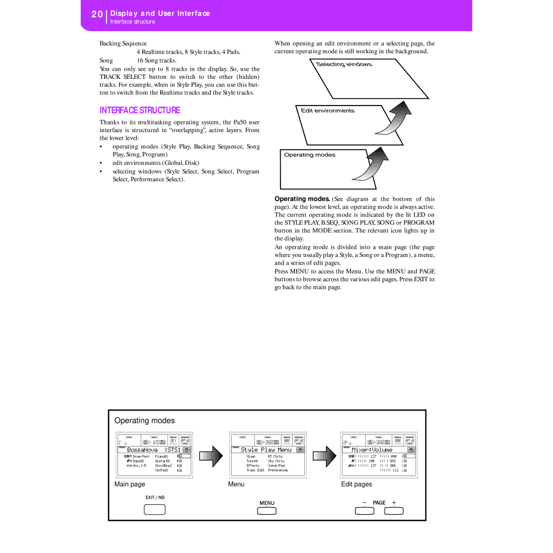 Korg KORG Pa50 user manual Interface Structure, Operating modes 