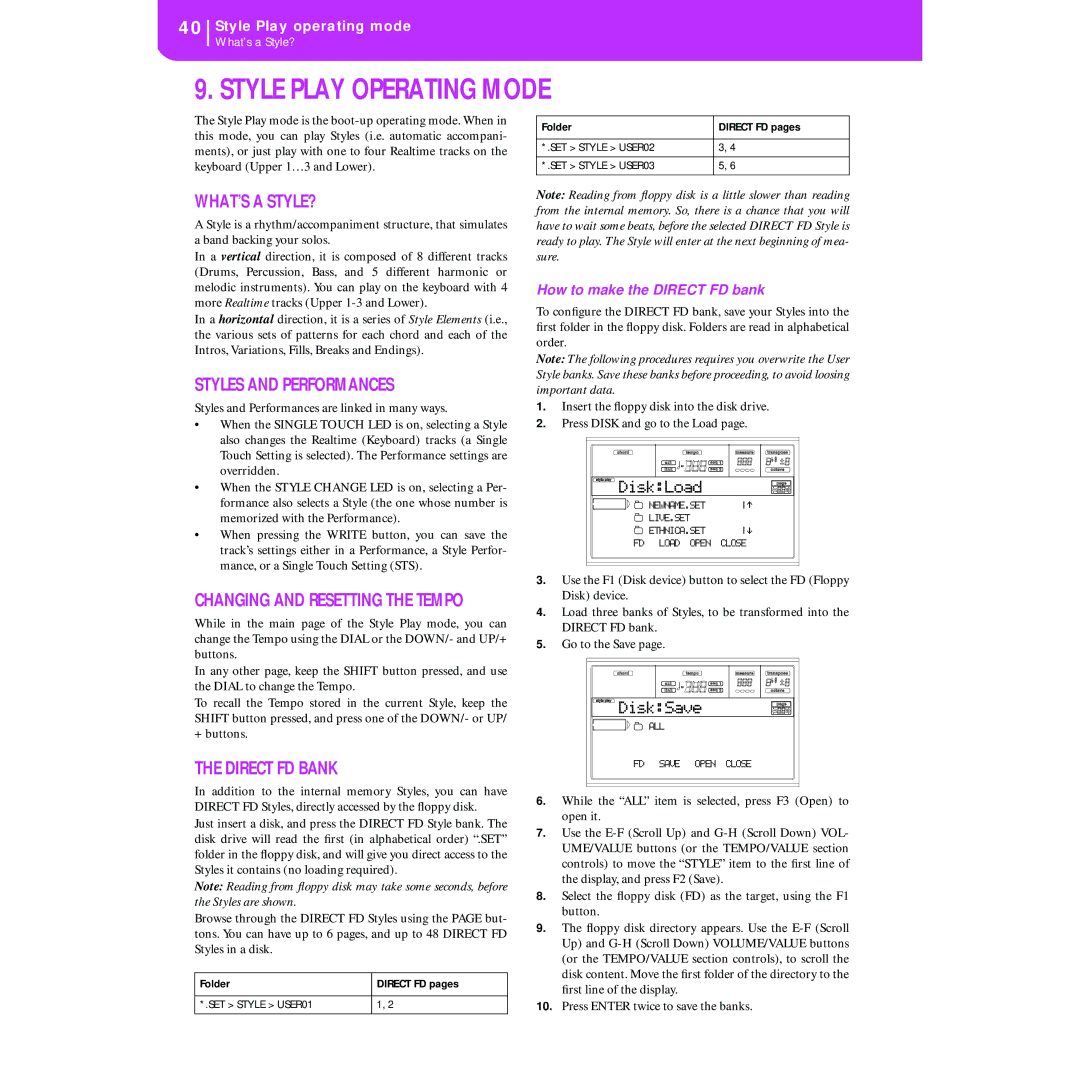 Korg KORG Pa50 user manual Style Play Operating Mode, WHAT’S a STYLE?, Styles and Performances, Direct FD Bank 