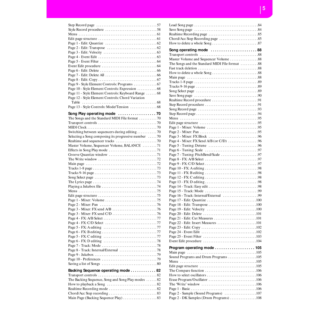 Korg KORG Pa50 user manual 