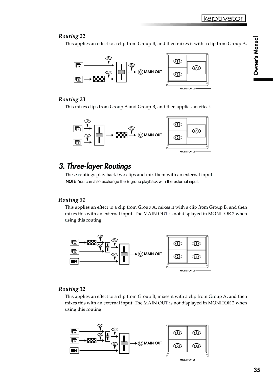 Korg KTV1 owner manual Three-layer Routings 