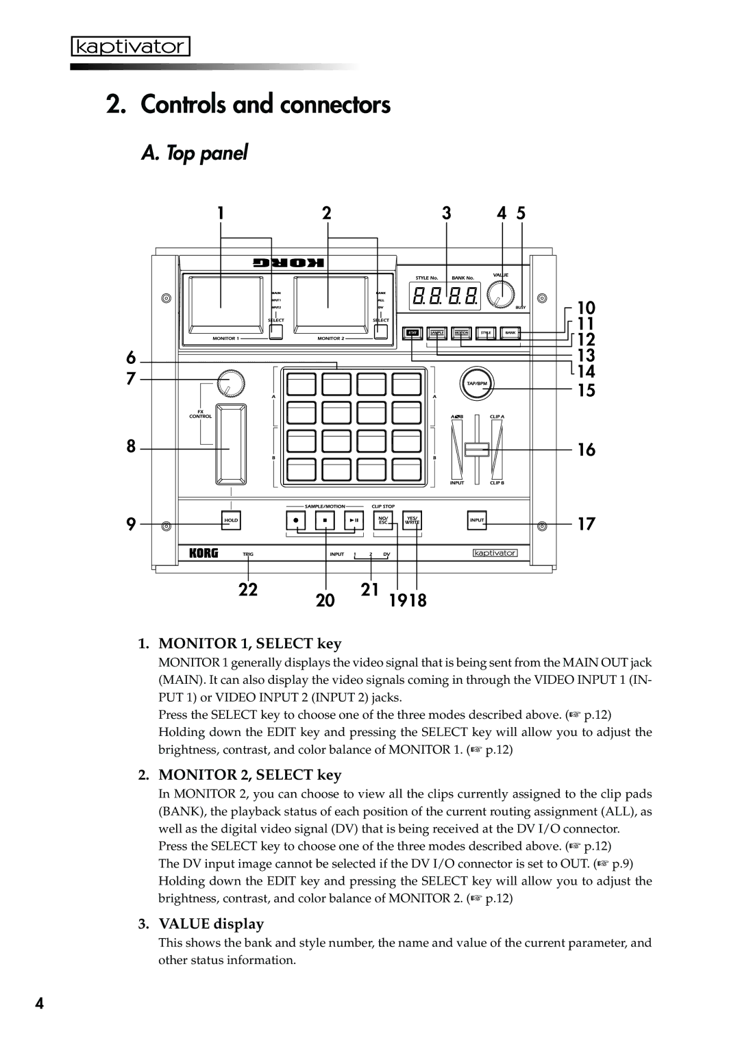 Korg KTV1 owner manual Controls and connectors, Top panel 