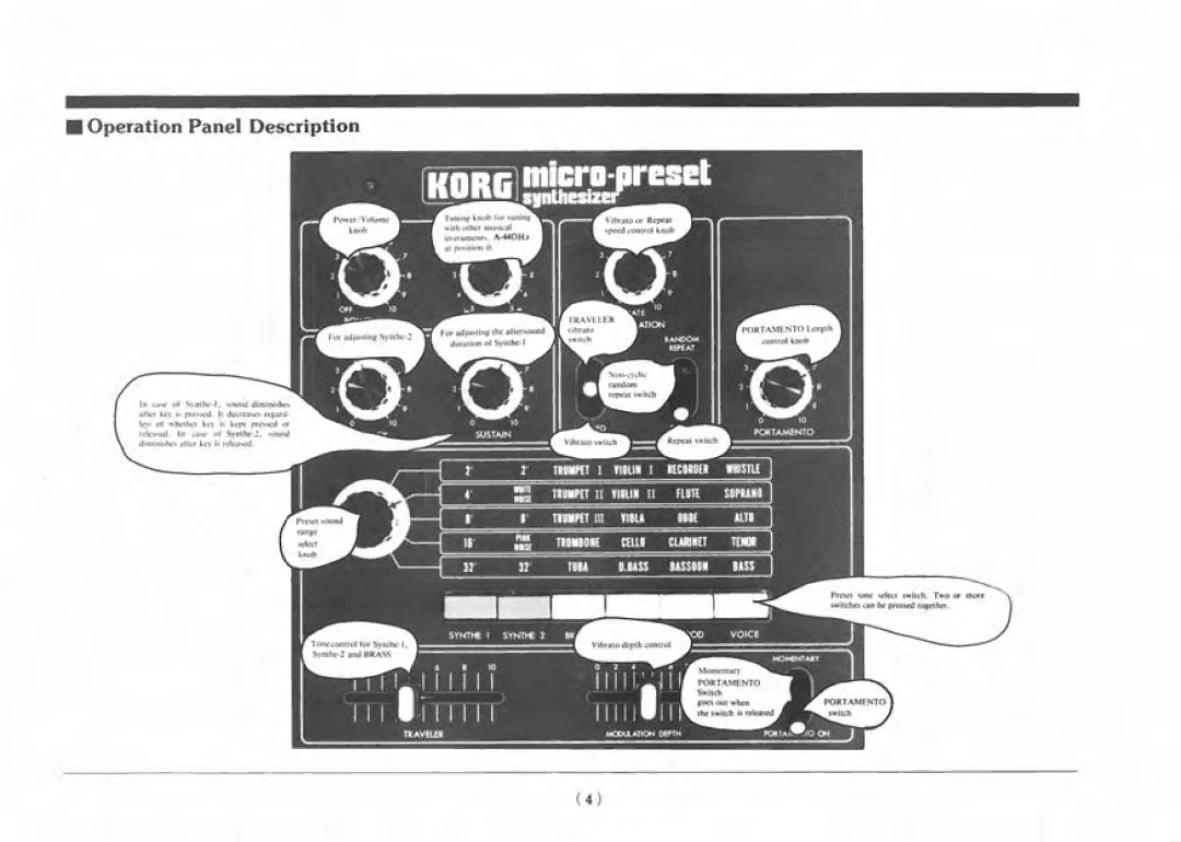 Korg M-500 manual 