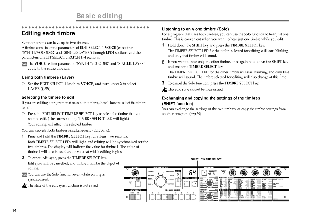 Korg MICRO Editing each timbre, Using both timbres Layer, Listening to only one timbre Solo, Selecting the timbre to edit 