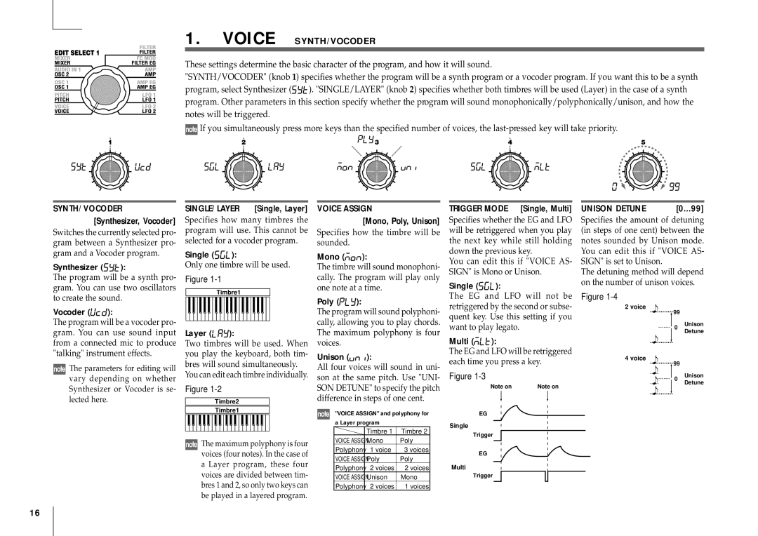 Korg MICRO manual Voice SYNTH/VOCODER, Single/Layer, Voice Assign, Unison Detune 