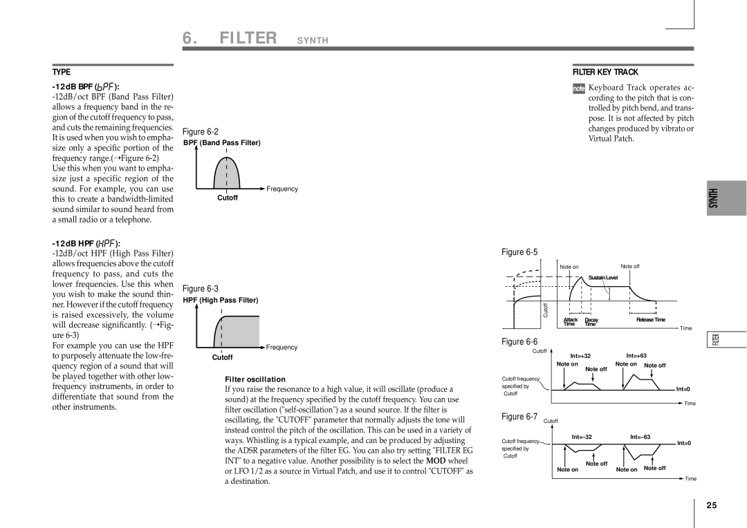 Korg MICRO manual Filter KEY Track, 12dB BPF, 12dB HPF, Filter oscillation 